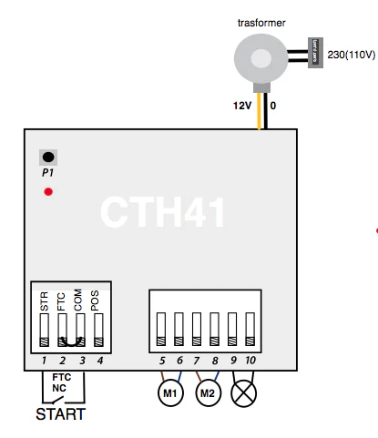 CTH41 SET - Image 5