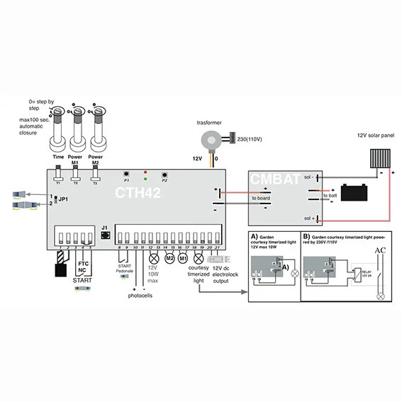 CTH42 - Image 7