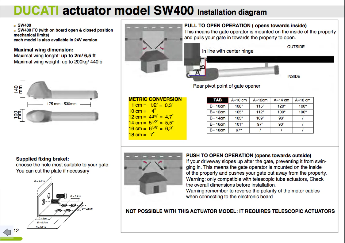SW7000 MONO - Image 14
